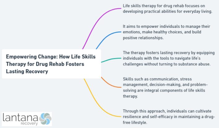 Empowering Change: How Life Skills Therapy for Drug Rehab Fosters Lasting Recovery