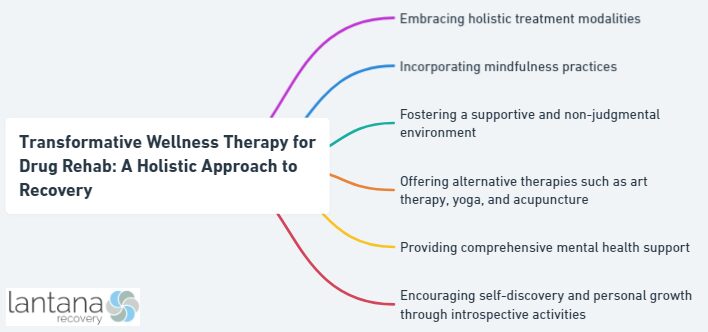 Transformative Wellness Therapy for Drug Rehab: A Holistic Approach to Recovery