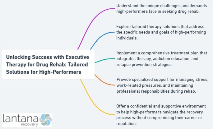 Unlocking Success with Executive Therapy for Drug Rehab: Tailored Solutions for High-Performers