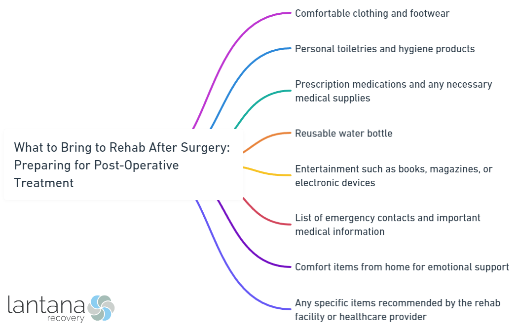 What to Bring to Rehab After Surgery_ Preparing for Post-Operative Treatment
