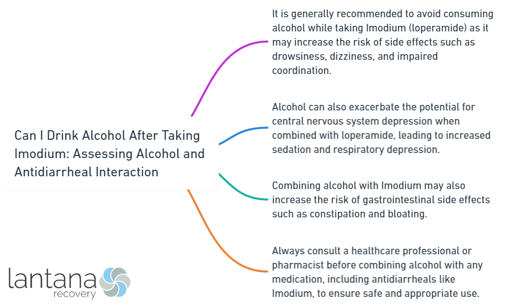 Can I Drink Alcohol After Taking Imodium_ Assessing Alcohol and Antidiarrheal Interaction