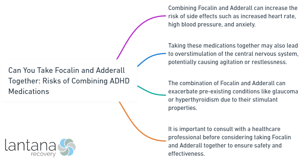 Can You Take Focalin and Adderall Together_ Risks of Combining ADHD Medications