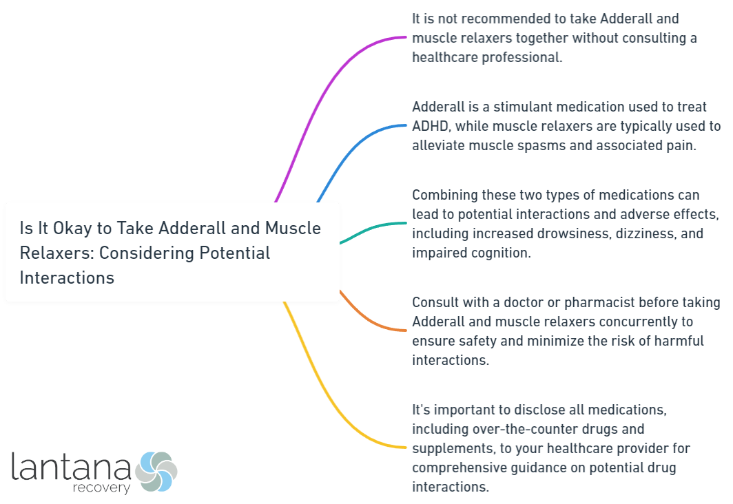 Is It Okay to Take Adderall and Muscle Relaxers_ Considering Potential Interactions