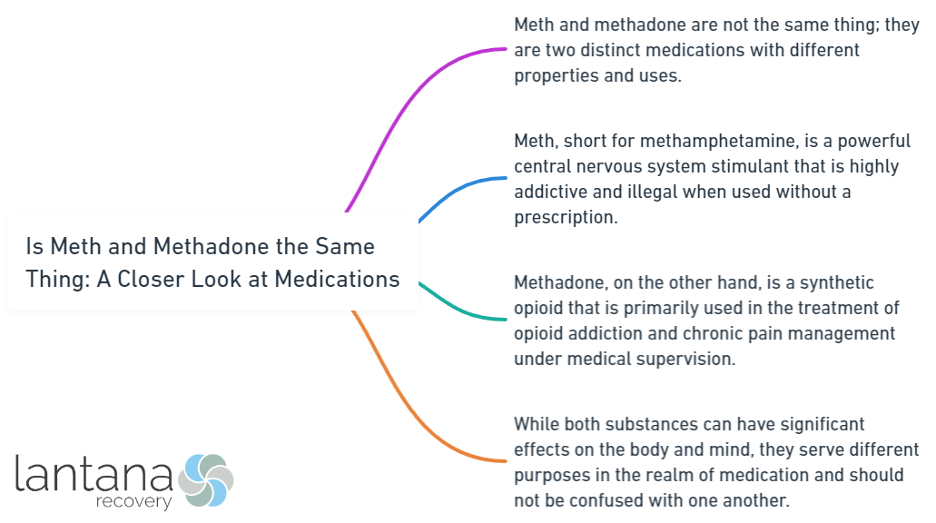 Is Meth and Methadone the Same Thing_ A Closer Look at Medications