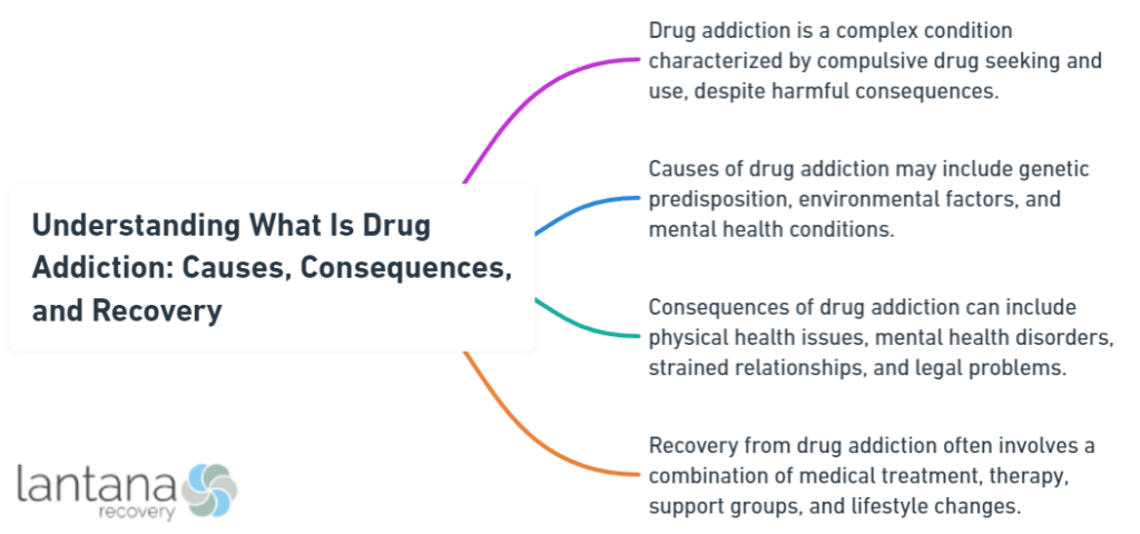 Understanding What Is Drug Addiction: Causes, Consequences, and Recovery